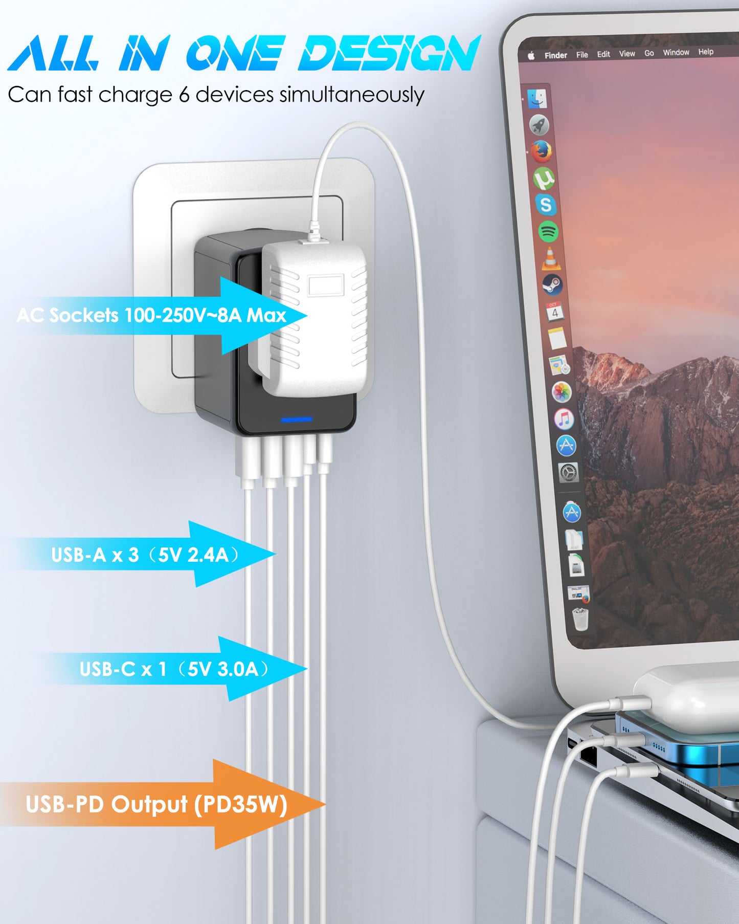 URJD PD35W Universal Travel Adapter, 3X2.4A USB-A Ports, 2X USB-C Ports and Multi AC Outlet, Worldwide Travel Charger All in One for EU US UK AUS 200+ Countries (Black)