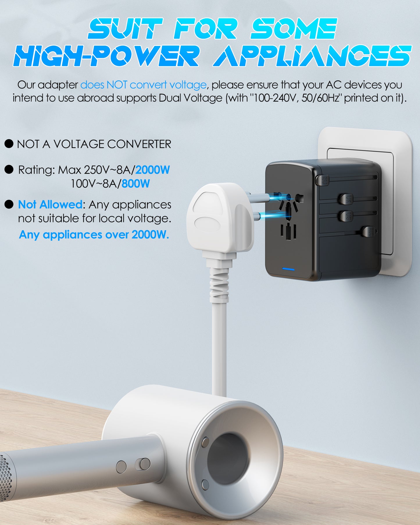 JMFONE URJD PD 35W Universal Travel Adapter Fast Charging Offers 3X2.4A USB-A Ports, 2X USB-C Ports and Multi AC Outlet, International Plug Converter Worldwide Travel Charger All in One for EU US UK AUS