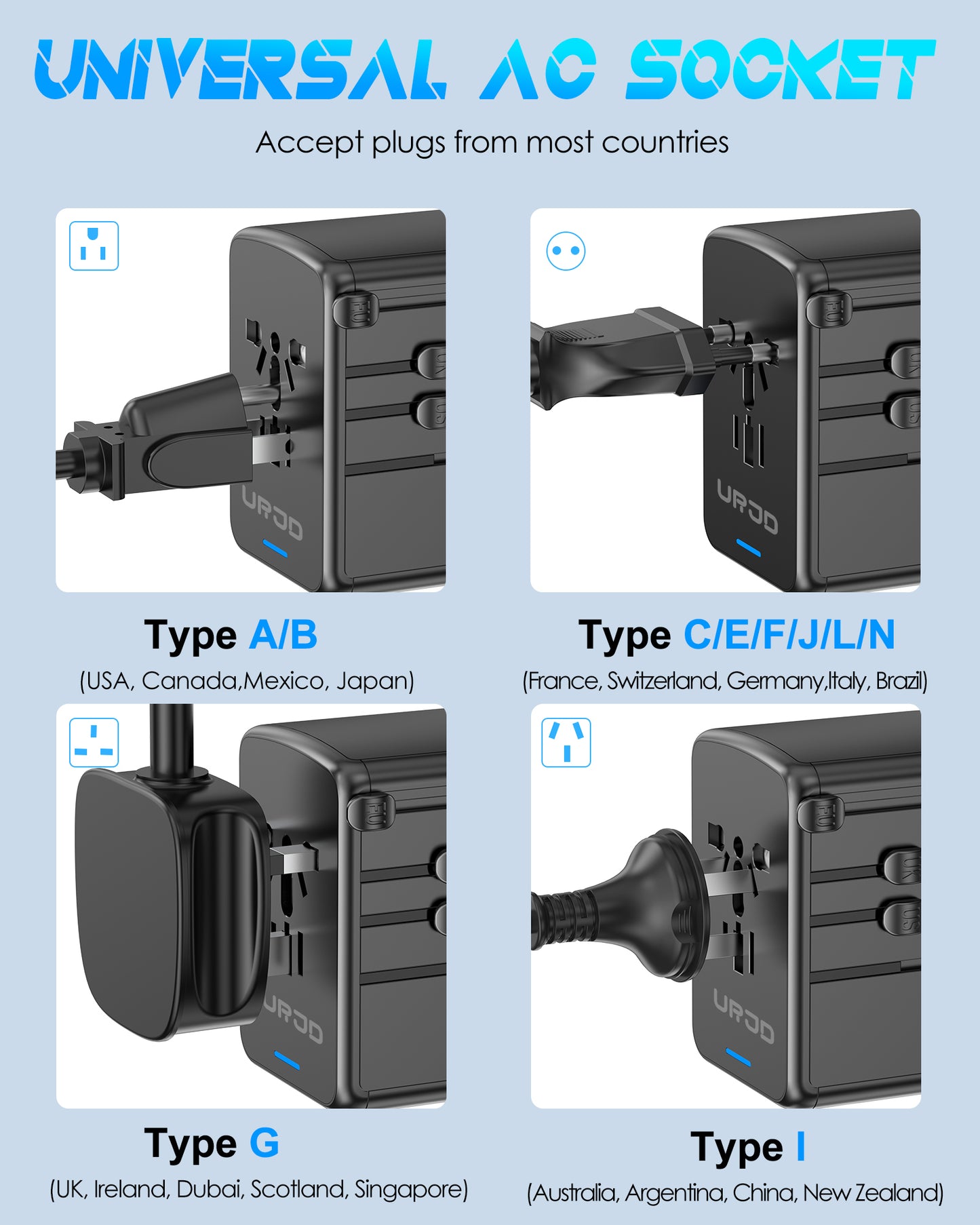 JMFONE URJD PD 35W Universal Travel Adapter Fast Charging Offers 3X2.4A USB-A Ports, 2X USB-C Ports and Multi AC Outlet, International Plug Converter Worldwide Travel Charger All in One for EU US UK AUS