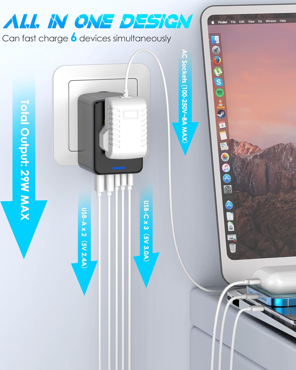 JMFONE-URJD Universal Travel Adapter Offers 5.8A 3X 3.0A USB-C Ports, 2X 2.4A USB-A Ports and Multi AC Outlet, All-in-One International Power Plug Adaptor Worldwide Charger for EU US UK AU 200+ Countries