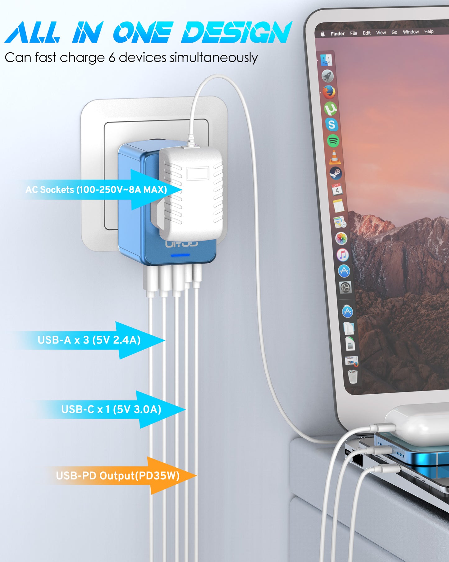 URJD Universal Travel Adapter, PD35W Fast Charging, 5 USB Ports and Multi AC Outlet, International Plug Converter Worldwide Travel Charger All in One for EU US UK AUS 200+ Countries(Blue)