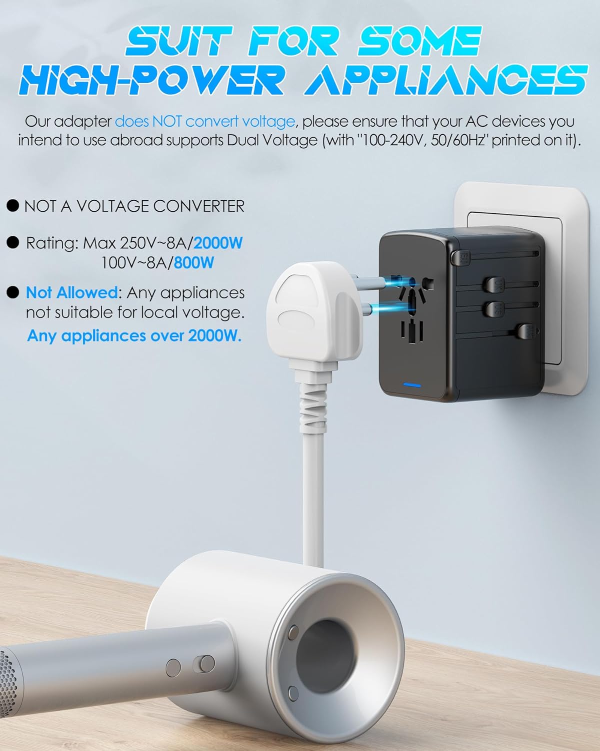 Universal Travel Adapter Offers 5.8A 3X 3.0A USB-C Ports, 2X 2.4A USB-A Ports and Multi AC Outlet, All-in-One International Power Plug Adaptor Worldwide Charger for EU US UK AU 200+ Countries