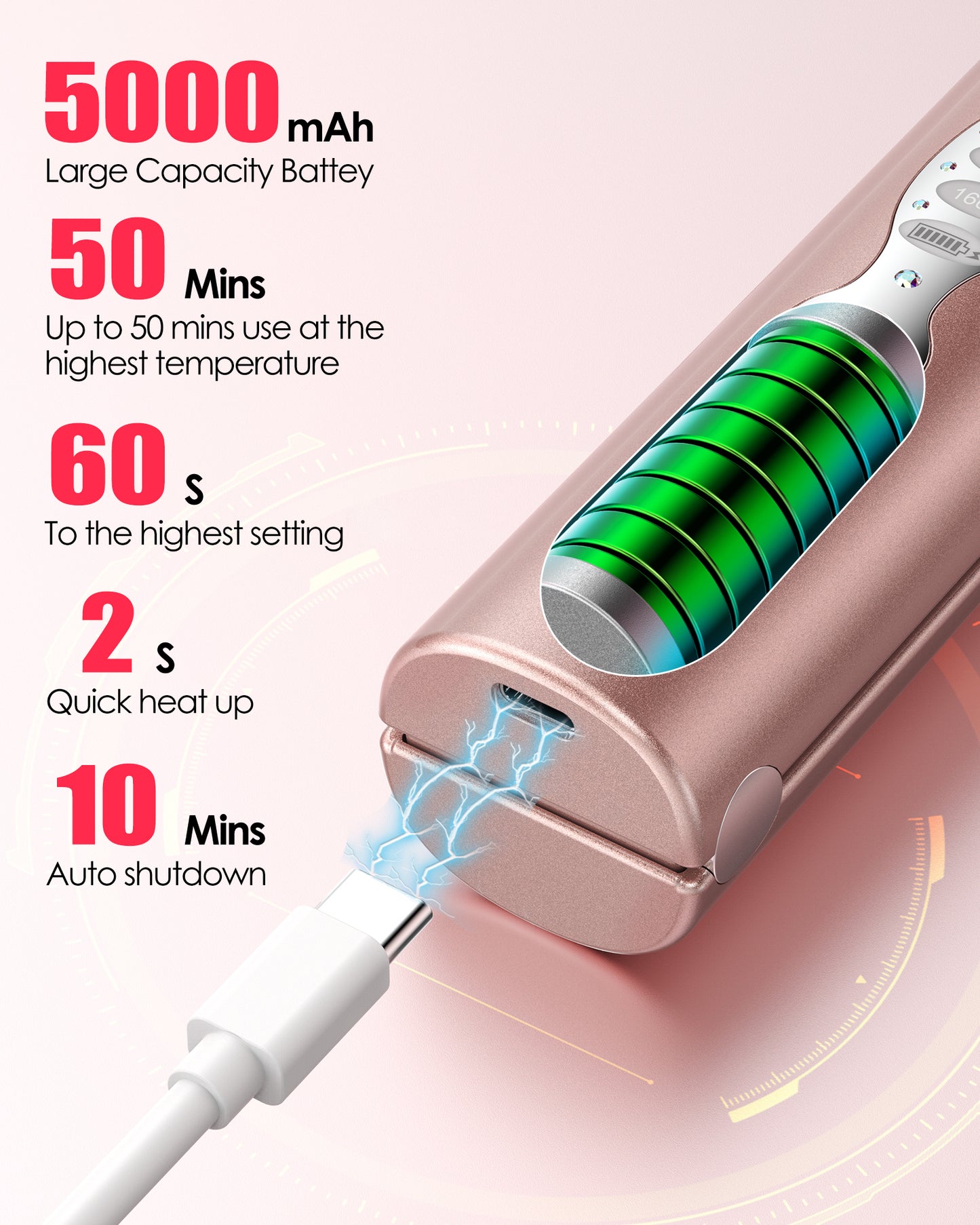 JMFONE URJD Cordless Hair Straightener and Curler 2 in 1, Heats Up to 410℉ Quickly & Lasts Up to 50 Minutes, Portable Mini Travel Flat Iron Hair Straightening Irons for Thin Straight Fine Hair Types