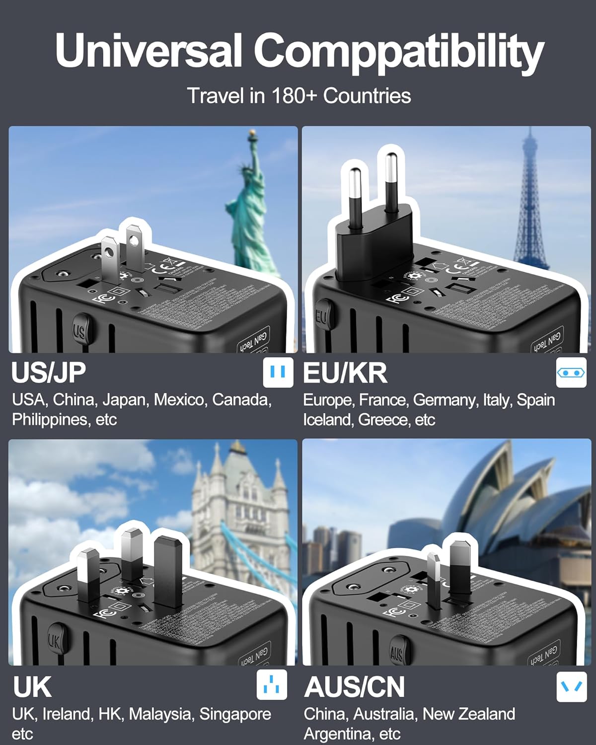 URJD Universal Travel Adapter GaN 100W, 4 USB C & 1 USB A Ports & AC Outlet, GaN Fast Charging, International Power Adapter Plug Converter with EU UK US AUS Plugs for 200+ Countries