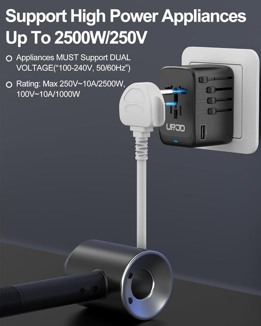 URJD Universal Travel Adapter GaN 100W, 4 USB C & 1 USB A Ports & AC Outlet, GaN Fast Charging, International Power Adapter Plug Converter with EU UK US AUS Plugs for 200+ Countries