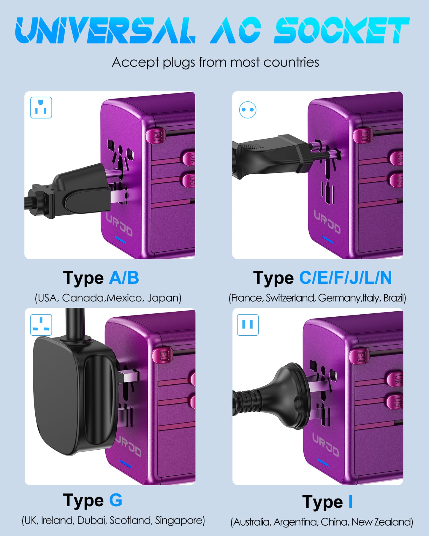 URJD Universal Travel Adapter 30W 6.0A 3X 3.0A USB-C Ports, 2X 2.4A USB-A Ports and Multi AC Outlet, All-in-One International Power Plug Adaptor Travel Charger for EU US UK AU 200+ Countries(Purple)