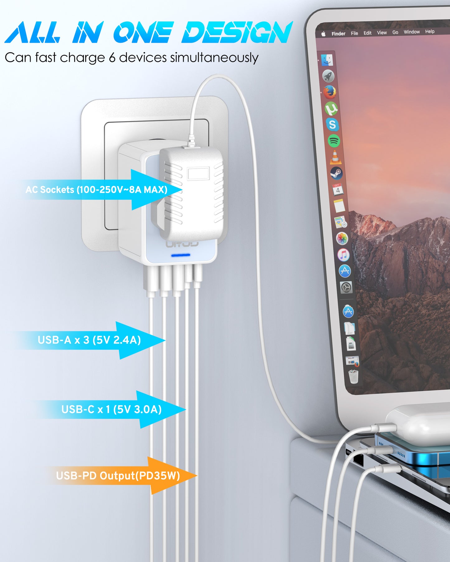 URJD PD35W Universal Travel Adapter, 3X2.4A USB-A Ports, 2X 3.0A USB-C Ports and Multi AC Outlet, International Plug Converter Worldwide Travel Charger All in One for EU US UK AUS(White)