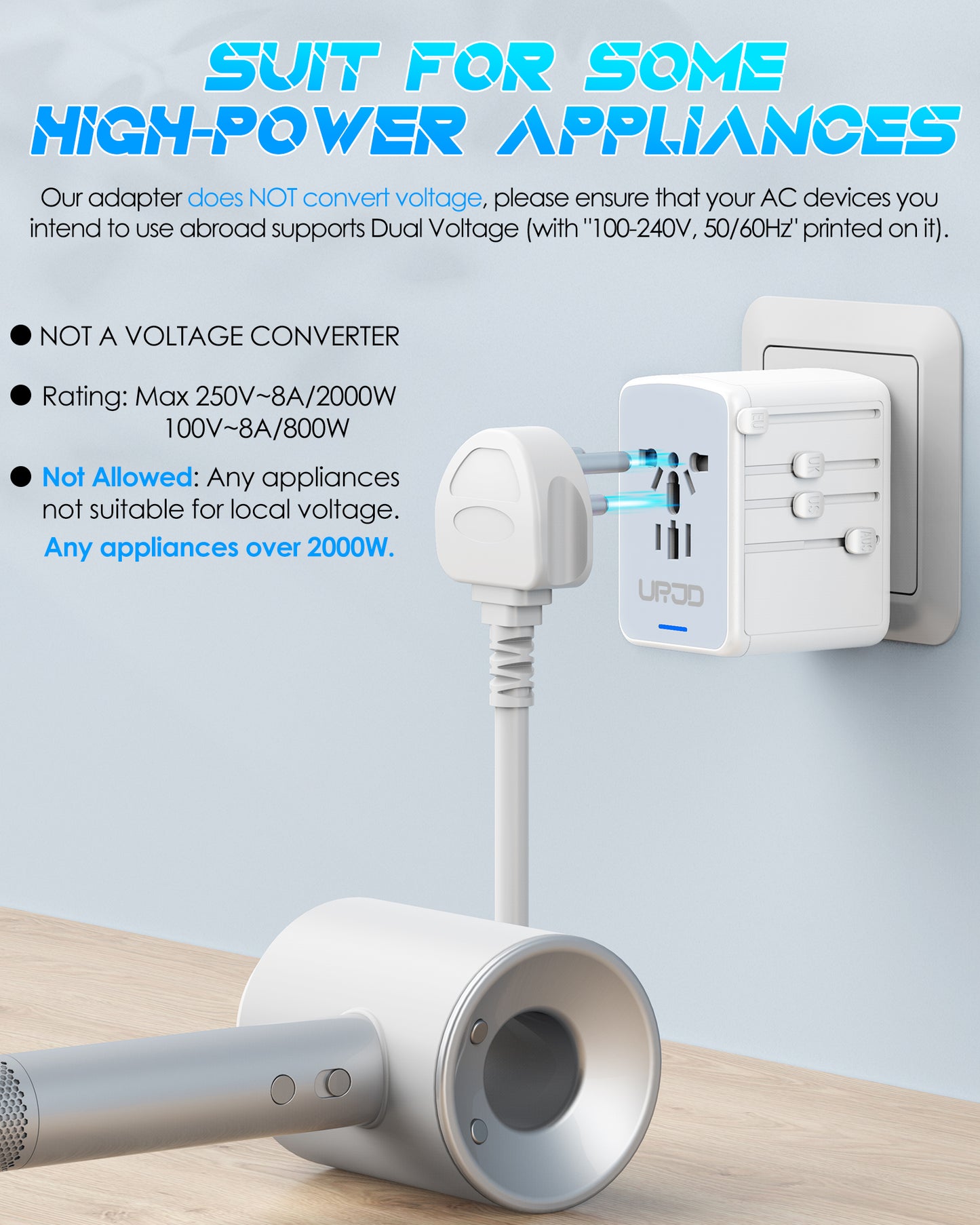 URJD PD35W Universal Travel Adapter, 3X2.4A USB-A Ports, 2X 3.0A USB-C Ports and Multi AC Outlet, International Plug Converter Worldwide Travel Charger All in One for EU US UK AUS(White)