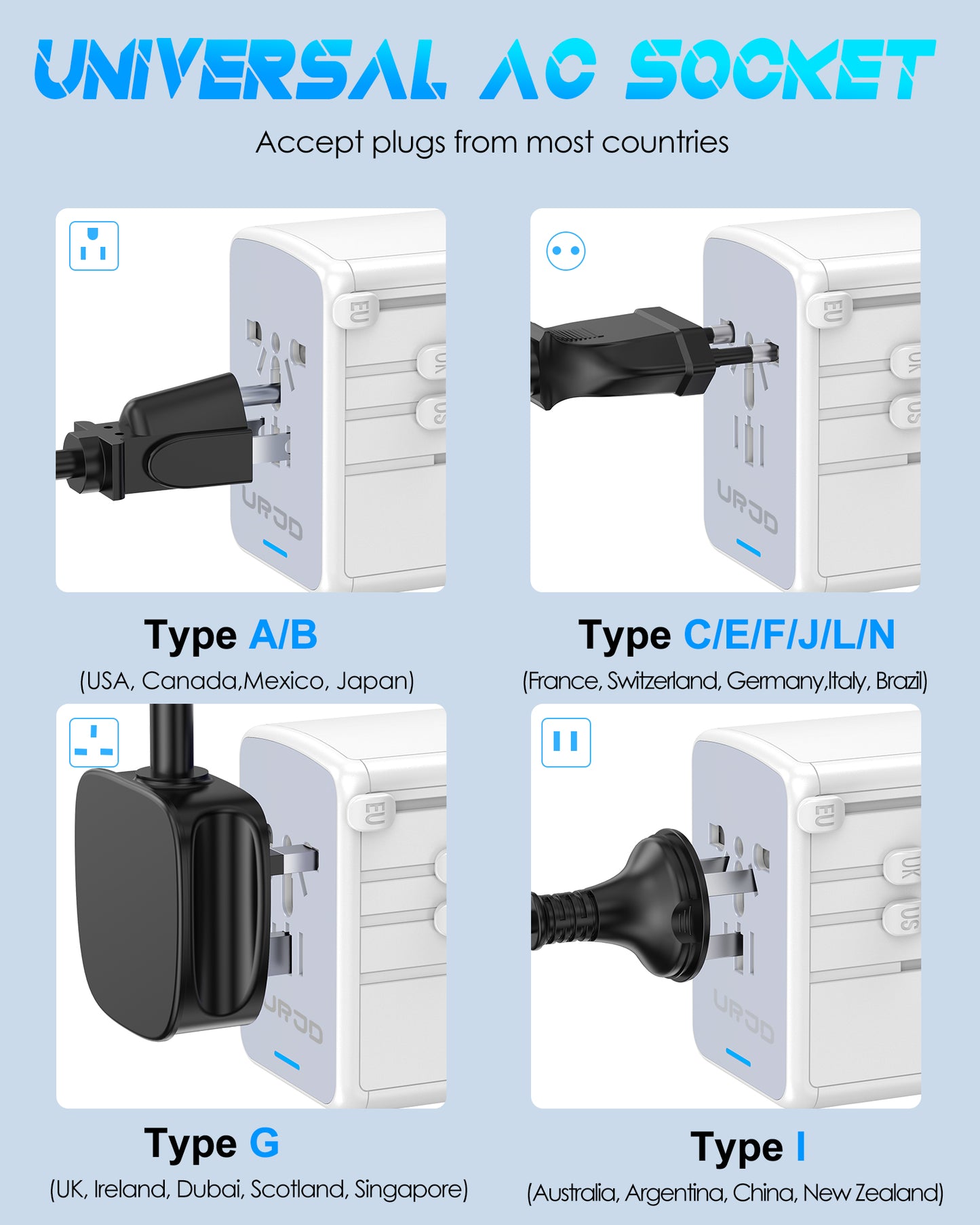 URJD PD35W Universal Travel Adapter, 3X2.4A USB-A Ports, 2X 3.0A USB-C Ports and Multi AC Outlet, International Plug Converter Worldwide Travel Charger All in One for EU US UK AUS(White)