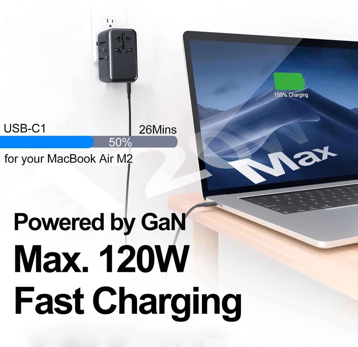 Universal Travel Adapter GaN 120W, International Power Adapter with 4 USB-C & 1 USB-A & 2500W AC Outlet, Travel Charger for Europe UK US AU 200+ Countries, Fast Charging Laptops Tablets Phones
