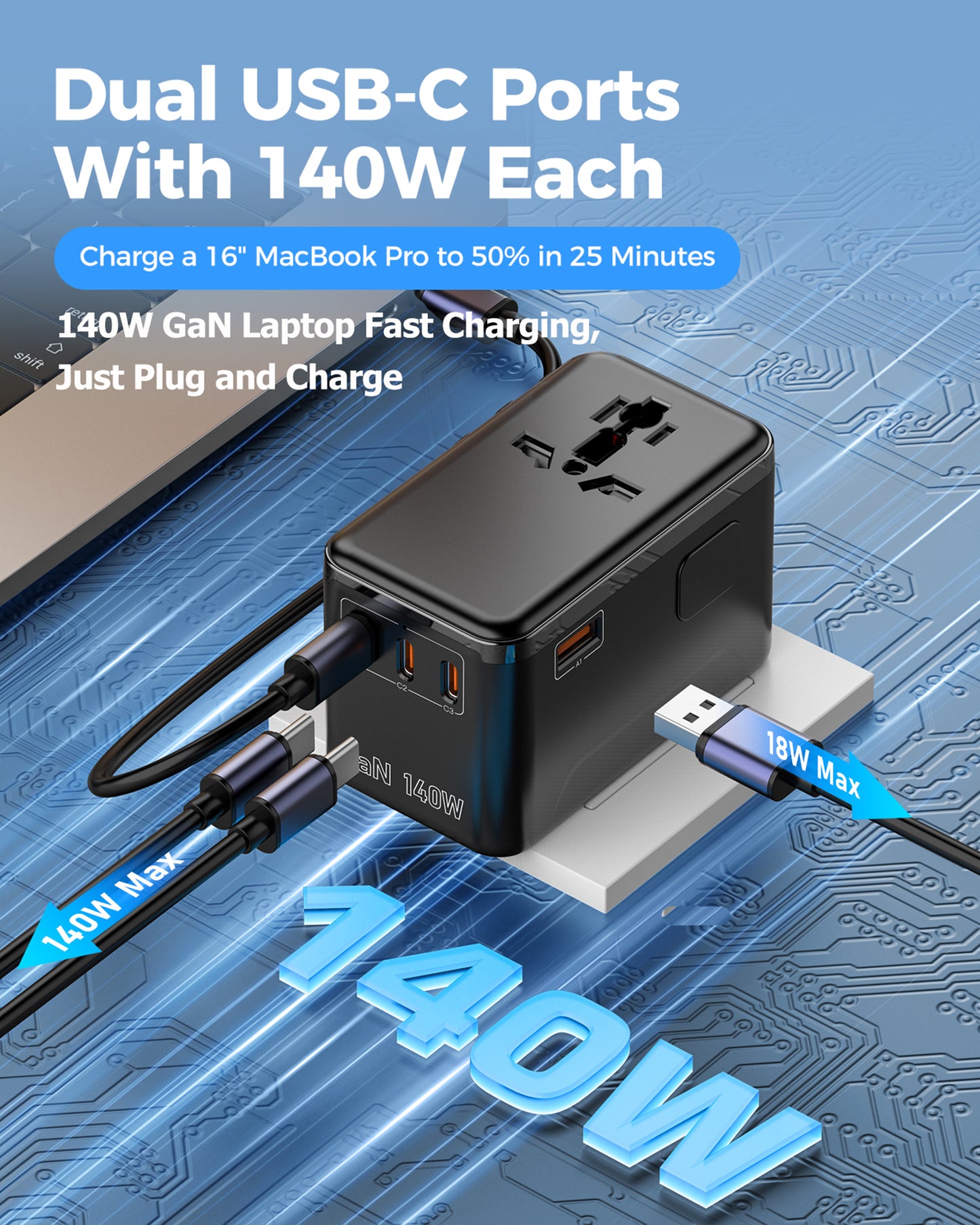 140W GaN Universal Travel Adapter with 2500W AC Outlet, International Power Adapter for Europe UK US AU, 3 USB-C & USB-A Fast Charger for MacBook, iPhone, Laptop and More in 200+ Countries