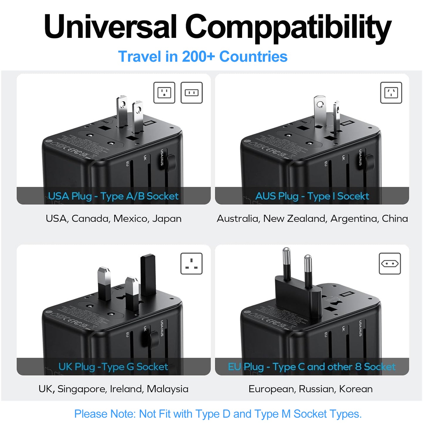 GaN 100W Universal Travel Adapter, 5 USB Ports & 2500W AC Socket, USB C Fast Charging Laptops/Tablets/Phones, International Power Adapter with EU UK US AUS Plugs for 200+ Countries