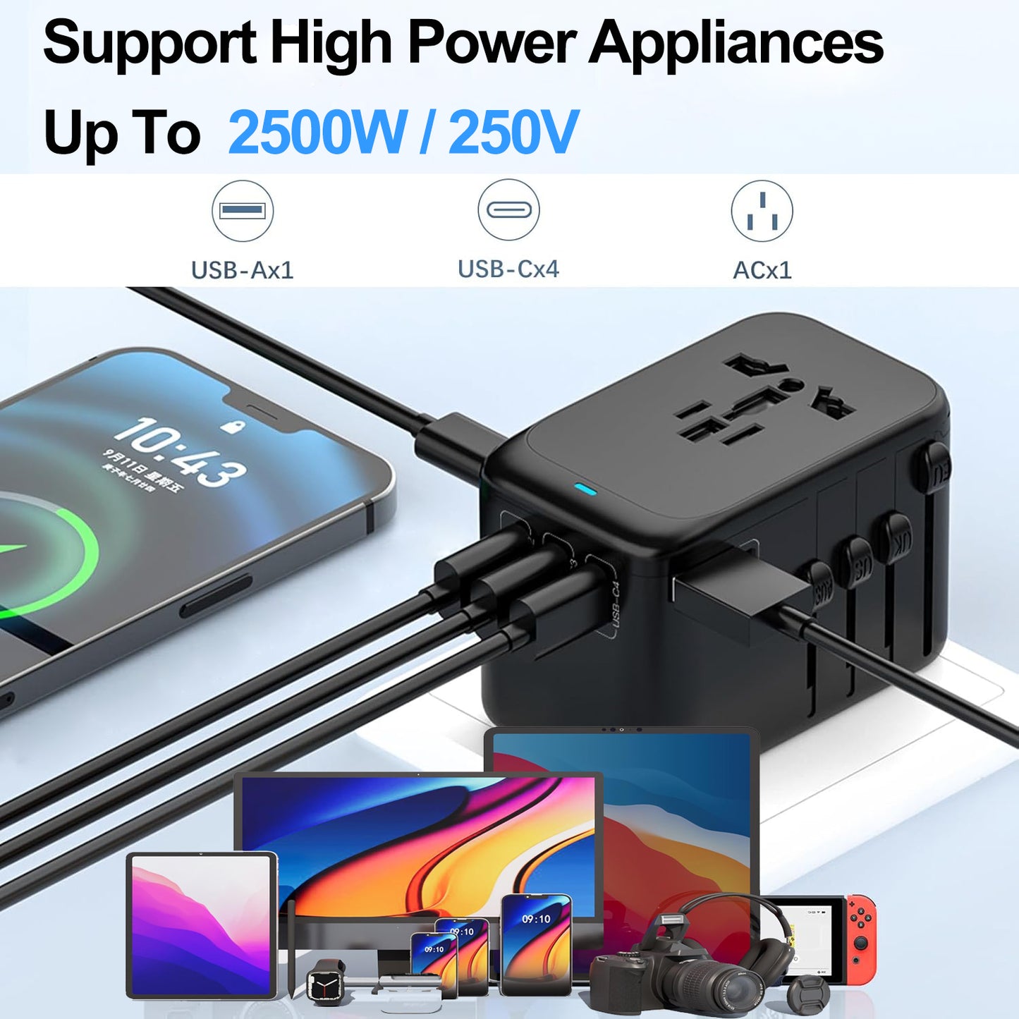 GaN 100W Universal Travel Adapter, 5 USB Ports & 2500W AC Socket, USB C Fast Charging Laptops/Tablets/Phones, International Power Adapter with EU UK US AUS Plugs for 200+ Countries