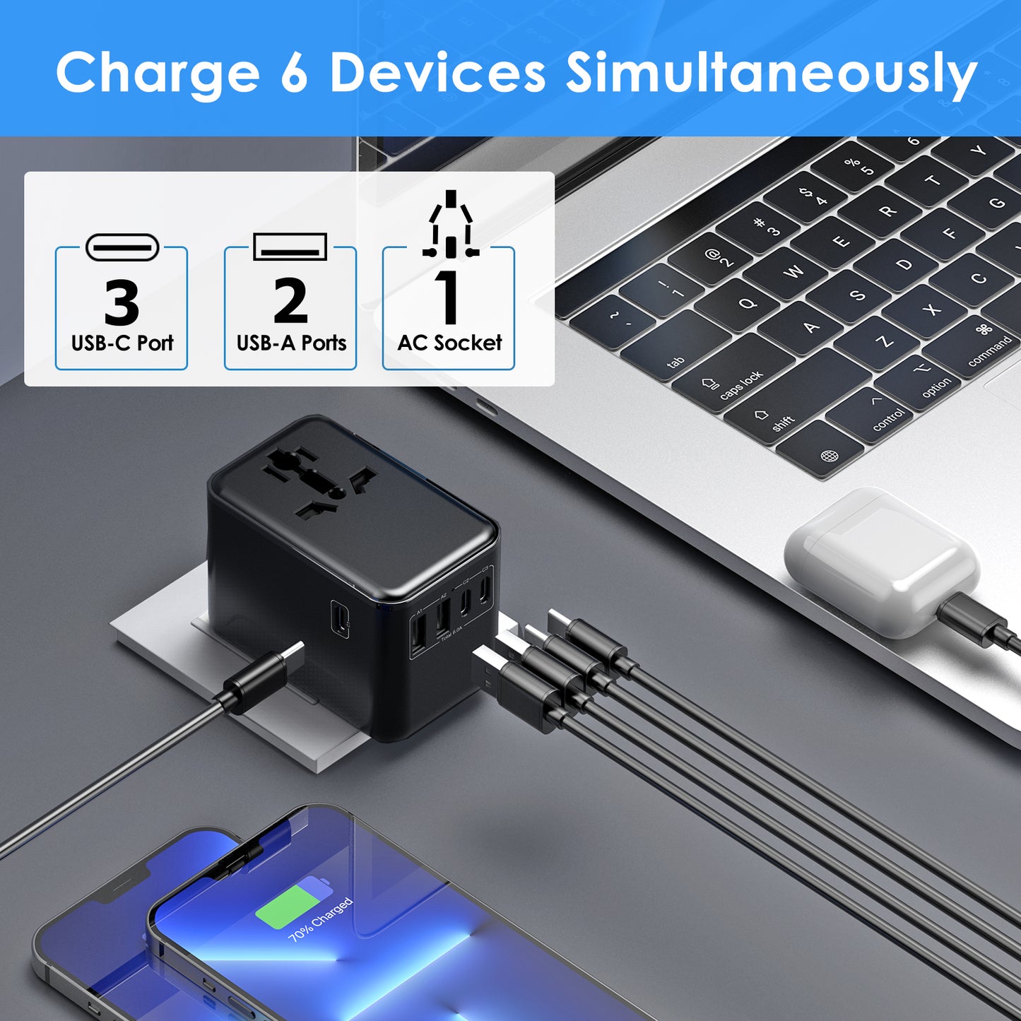 Universal Travel Adapter with Type D Plug(India & Most Africa), International Power Adapter, 30W 3X USB-C & 2X USB-A Ports & 2500W AC Outlet, Travel Charger for Europe US UK AUS 200+ Countries