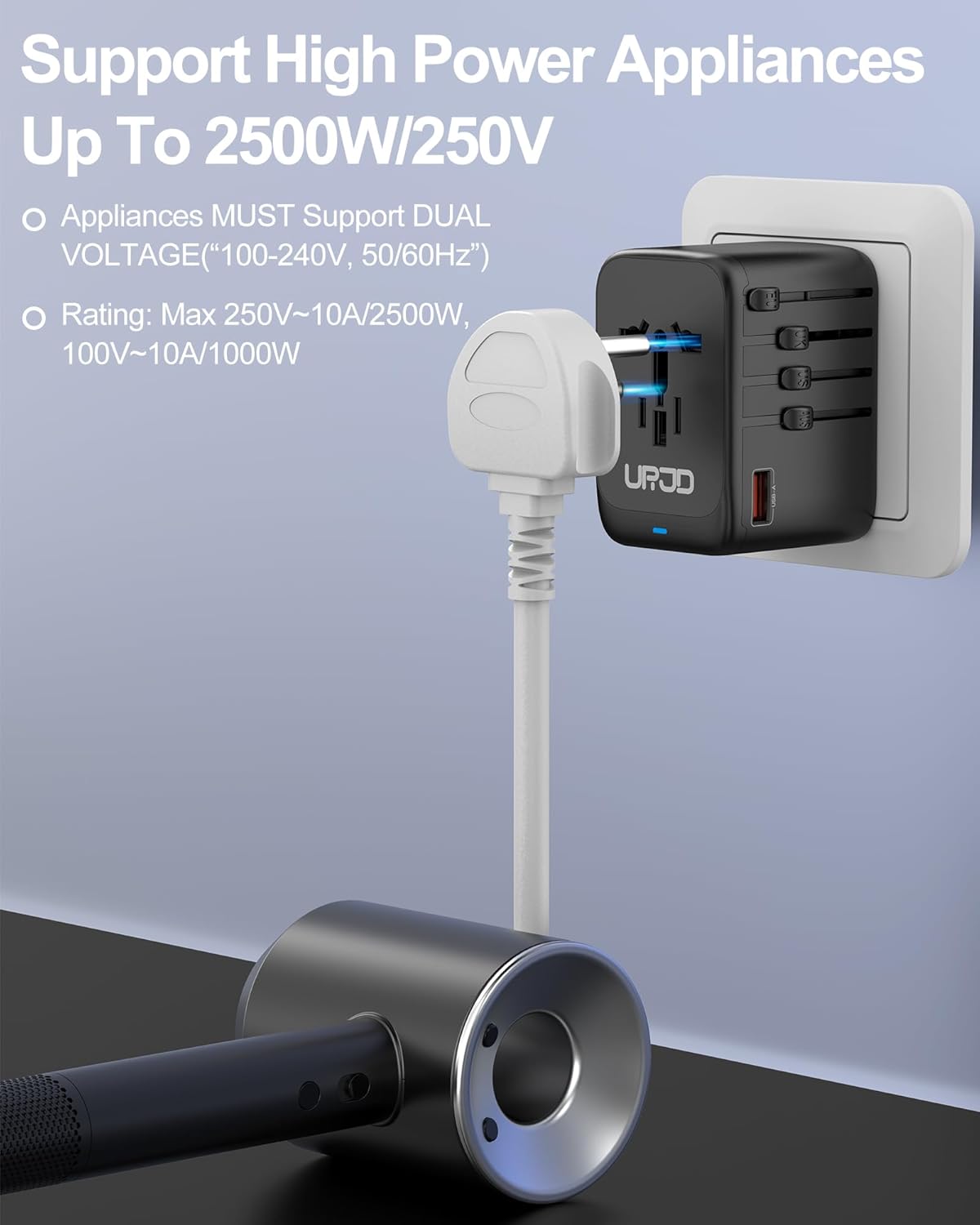 URJD Universal Travel Adapter - GaN 65W Fast Charger - 3 USB C(Each/GaN 65W) & 1 USB A(PD 45W) Ports International Power Adapter - High Power Worldwide Travel Plug Adapter for Europe UK US AUS