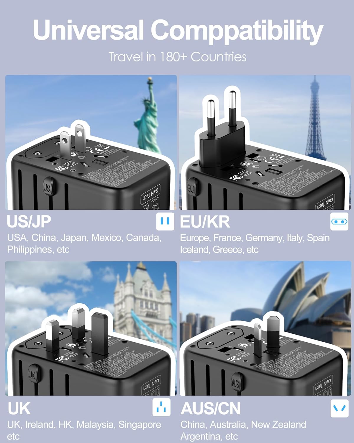 URJD Universal Travel Adapter - GaN 65W Fast Charger - 3 USB C(Each/GaN 65W) & 1 USB A(PD 45W) Ports International Power Adapter - High Power Worldwide Travel Plug Adapter for Europe UK US AUS