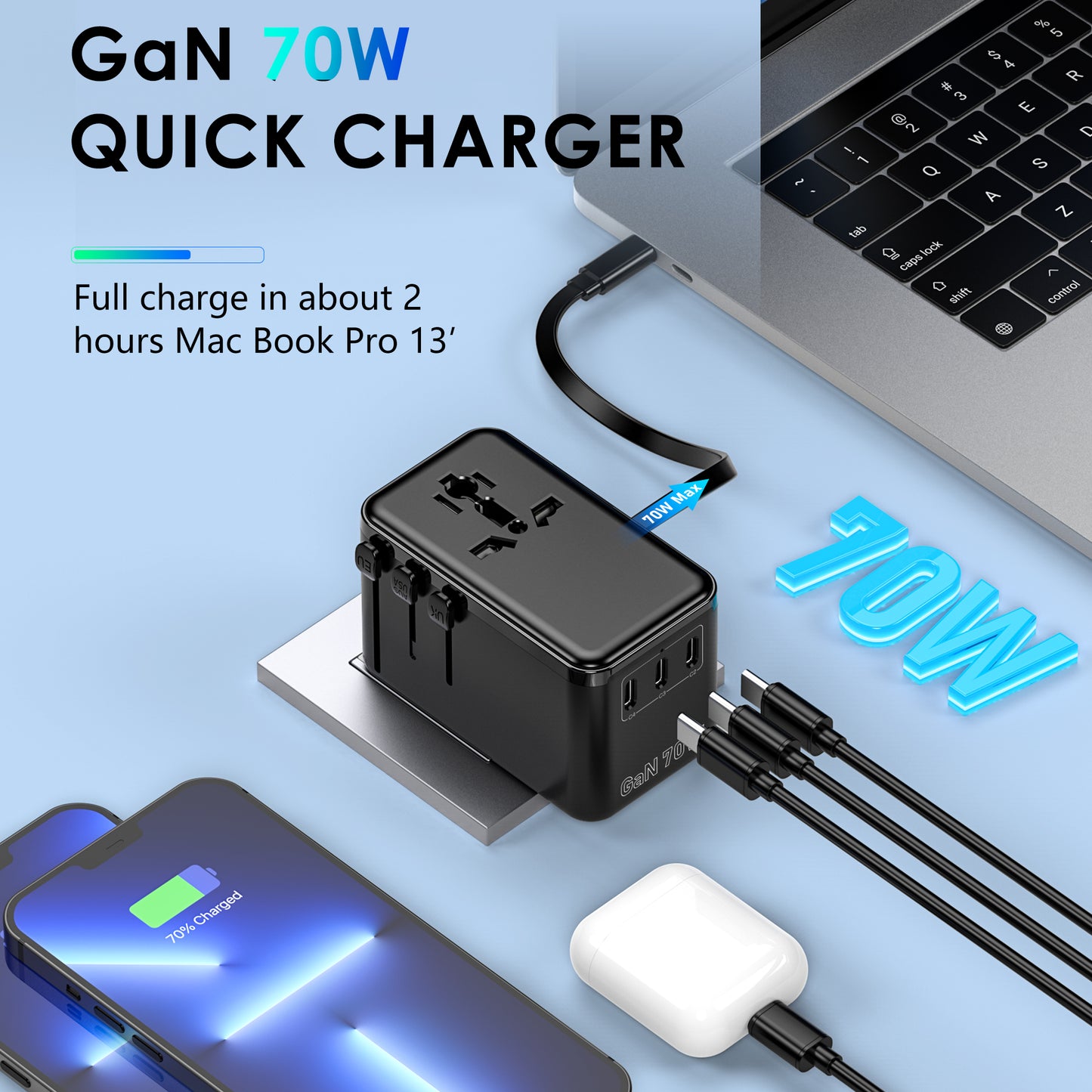 70W GaN Universal Travel Adapter, Retractable USB-C Cable + 4 USB-Port + 2500W AC Outlet, International Power Adapter with US EU UK AUS Plugs for 200+ Countries, Fast Charging Laptops Phones