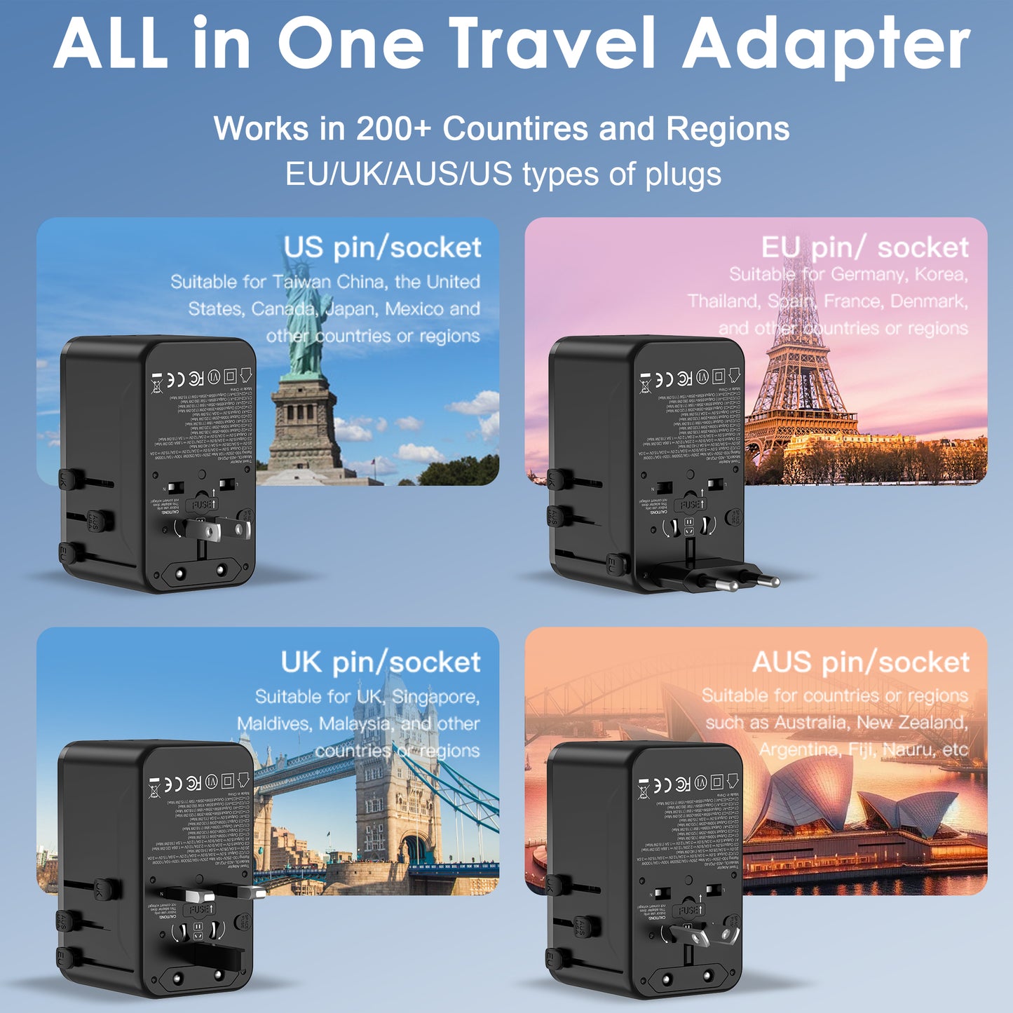 70W GaN Universal Travel Adapter, Retractable USB-C Cable + 4 USB-Port + 2500W AC Outlet, International Power Adapter with US EU UK AUS Plugs for 200+ Countries, Fast Charging Laptops Phones
