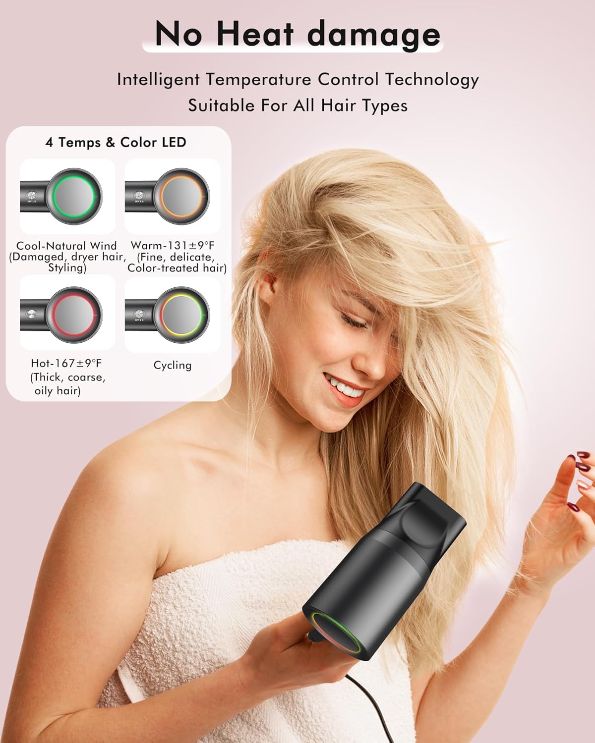 Hair Dryer Ionic Blow Dryer Hairdryer, 160000 RPM, Professional, High Speed, 500 Million Negative Ions, Heat-Control, Low Noise, Magnetic Diffuser, Faster Drying, All Hair Types, No Heat Damage