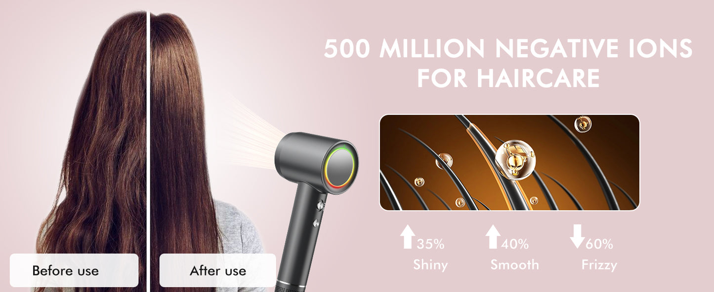 Hair Dryer Ionic Blow Dryer Hairdryer, 160000 RPM, Professional, High Speed, 500 Million Negative Ions, Heat-Control, Low Noise, Magnetic Diffuser, Faster Drying, All Hair Types, No Heat Damage