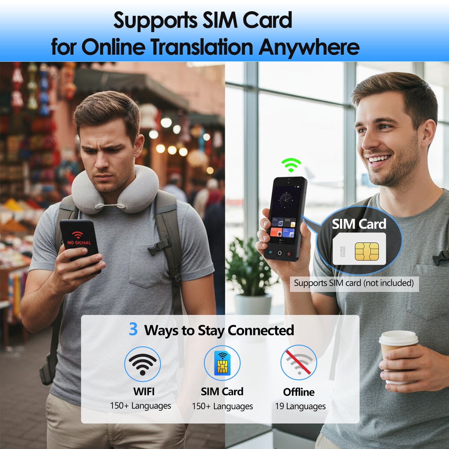 AI Language Translator Device, No WiFi Needed, 150+ Languages Instant Two-Way Voice Translator, Support ChatGPT, Online/Offline/Photo/Text/Audio & Video Call/Recording Translation for Travel