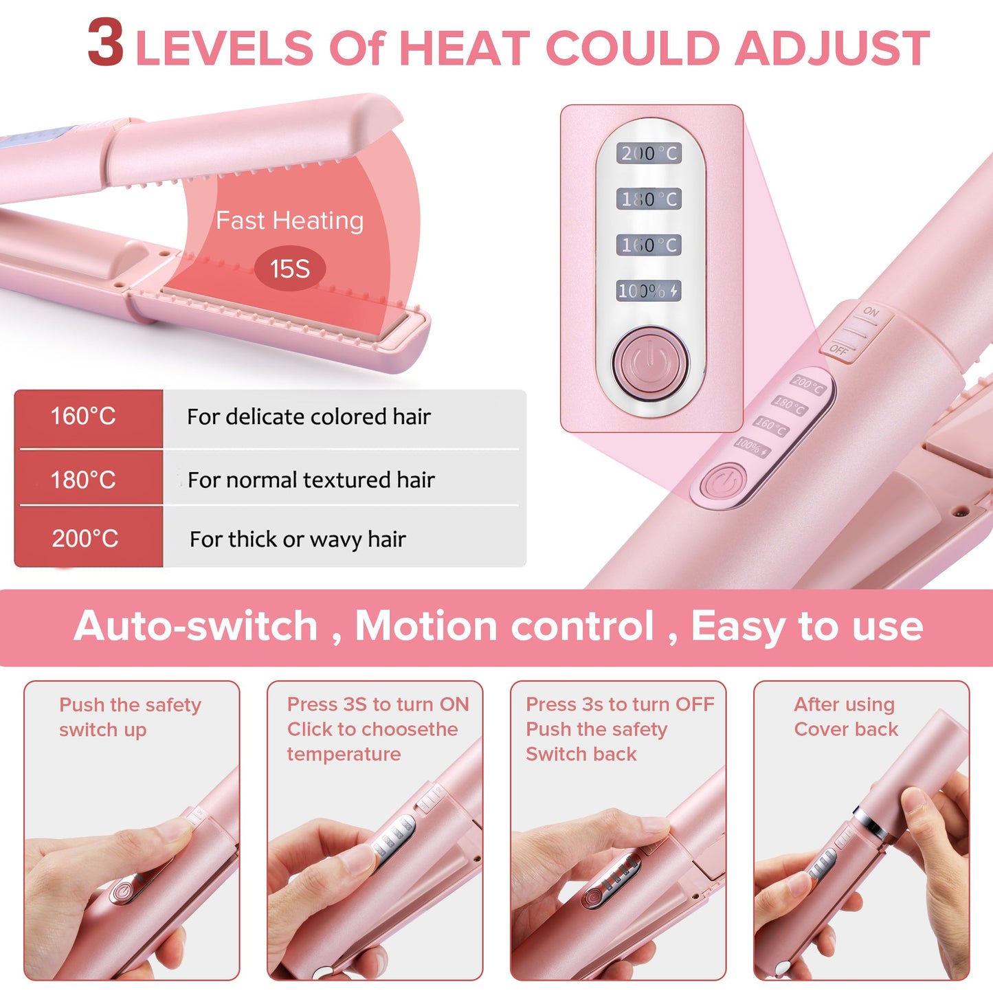 JMFONE Portable Hair Straightener Cordless, Mini Wireless Strgightner for Hair,USB-C Rechargeable Ceramic Mini Flat Iron with 4800mA Battery, Adjustable Temperature, Travel Size (Pink) UK